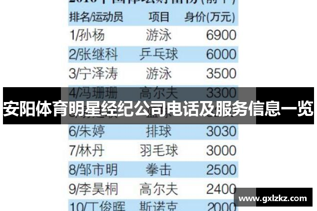 安阳体育明星经纪公司电话及服务信息一览